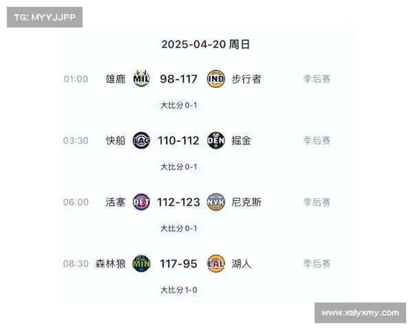 2025年NBA东部排名更新,强队竞争激烈季后赛形势扑朔迷离 2025年NBA东部排名更新,强队竞争激烈季后赛形势扑朔迷离