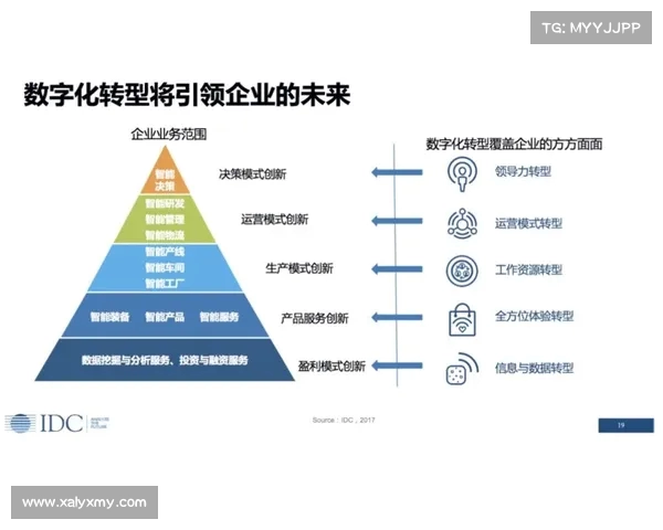 积分形势分析与发展趋势探讨:从当前政策到未来挑战的全面解析 积分形势分析与发展趋势探讨:从当前政策到未来挑战的全面解析